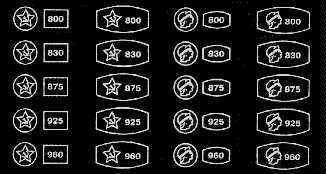 Пробирные клейма для серябряных изделий